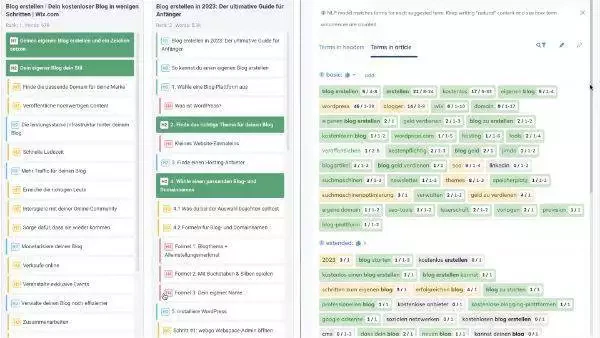 SEO – Content Brief